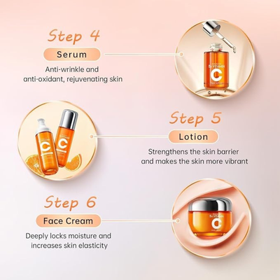 Vitamin C Brightening Ritual (6-Piece Set)