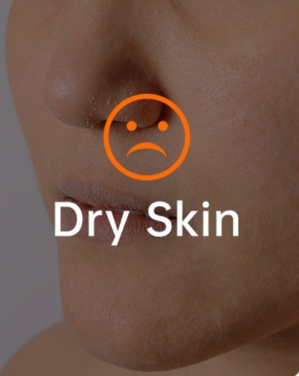Skin Problem Indicator
