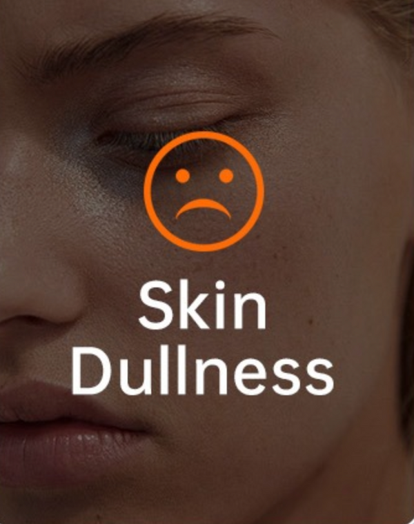 Skin Problem Indicator
