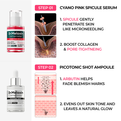 Anti-Ageing Collagen Boost Set (5-Piece Set) 💎